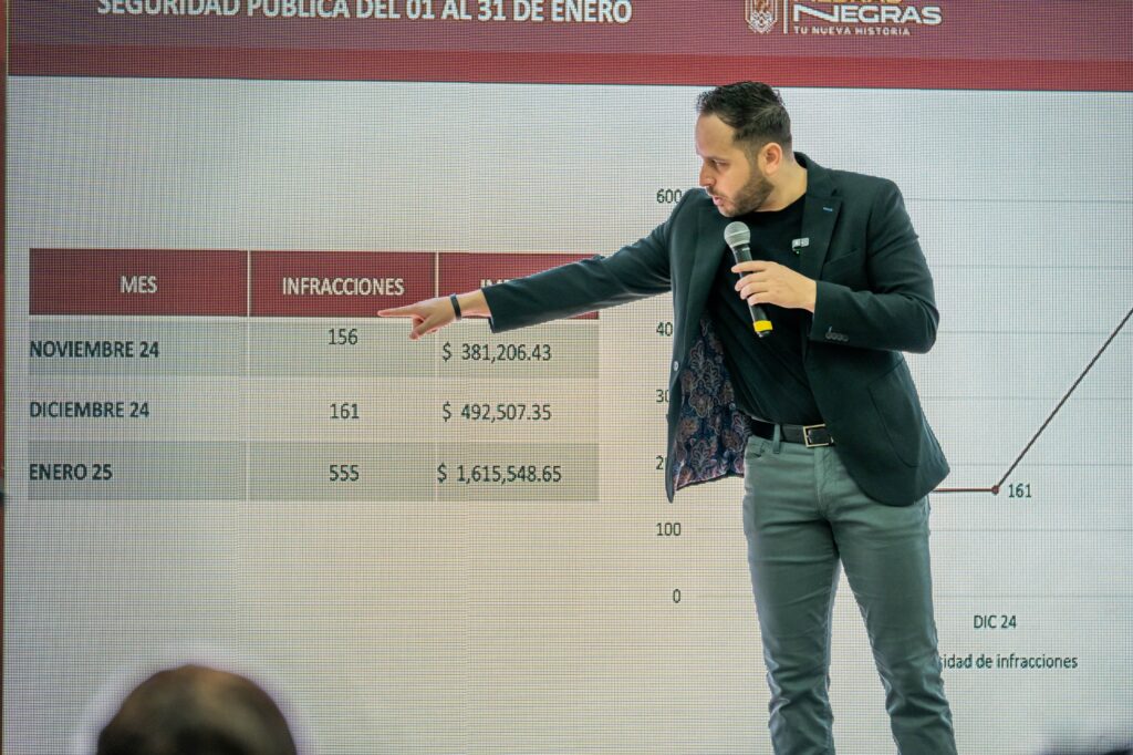 WhatsApp-Image-2025-02-04-at-11.15.45-AM-1024x682 Detalla Jacobo Rodríguez Finanzas del Municipio