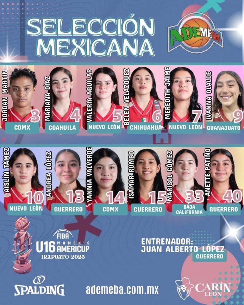12c18edb-1a8e-4844-ba0a-d546785d0ca3-819x1024 Mariana Díaz de León: La promesa saltillense que aterriza en el AmeriCup U16