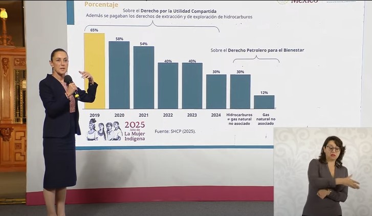 PEMEX renace: plan estratégico busca sanear finanzas, combatir el huachicol y liderar la transición energética